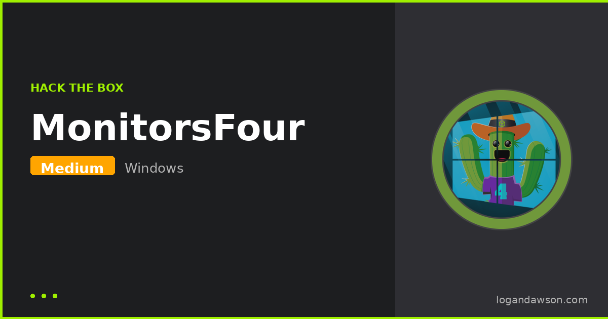 Monitorsfour — Medium Windows machine walkthrough cover