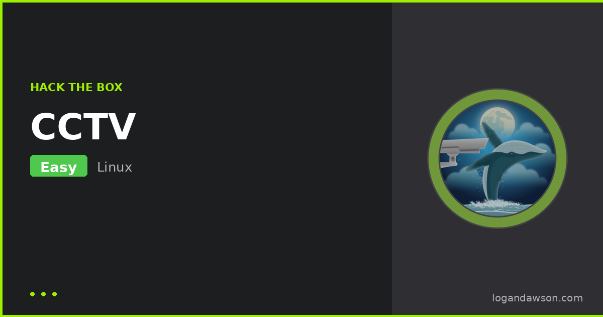 CCTV — Easy Linux machine walkthrough cover