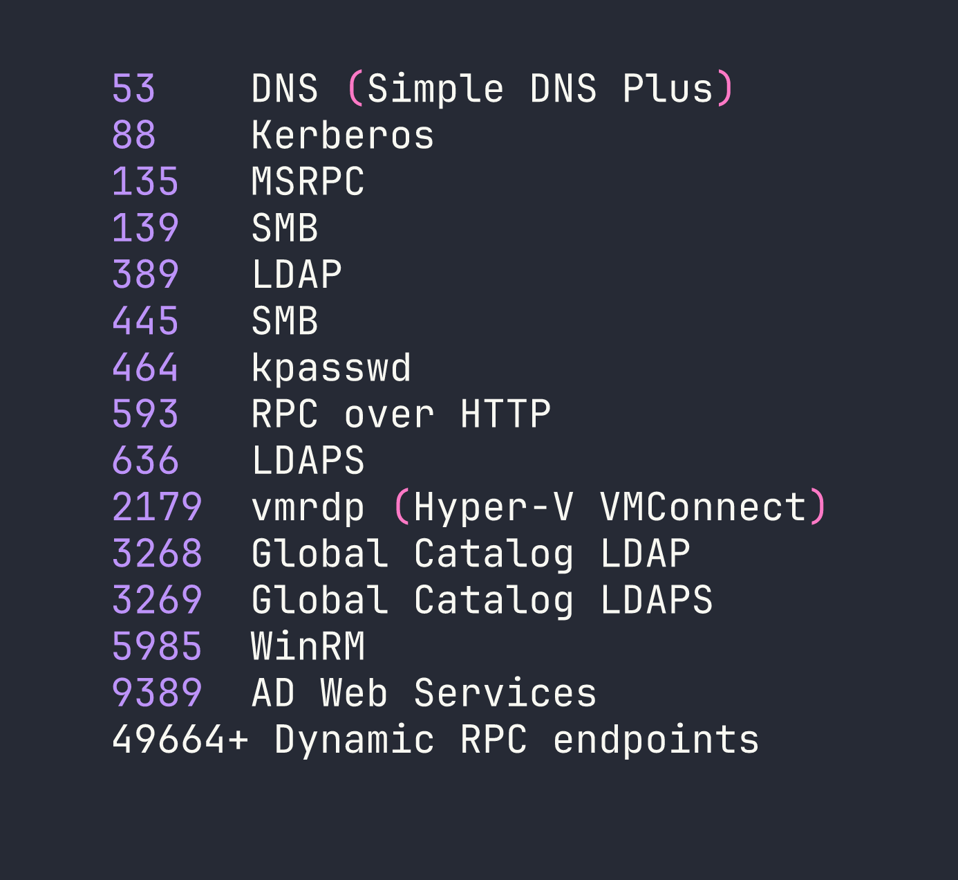 terminal output